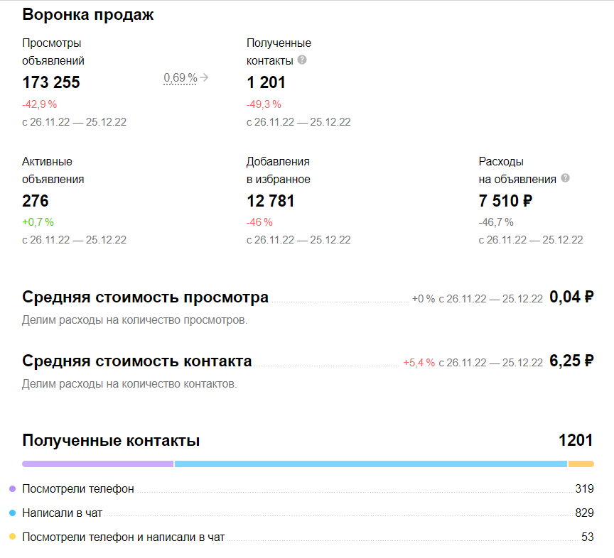 Скриншот из исходного кейса